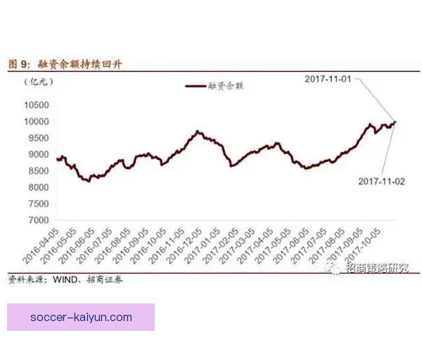 博尼法斯持续保持助攻贡献，状态回暖值得关注